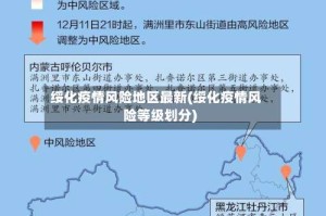 绥化疫情风险地区最新(绥化疫情风险等级划分)