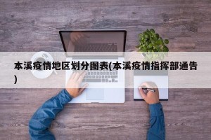 本溪疫情地区划分图表(本溪疫情指挥部通告)