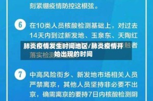 肺炎疫情发生时间地区/肺炎疫情开始出现的时间
