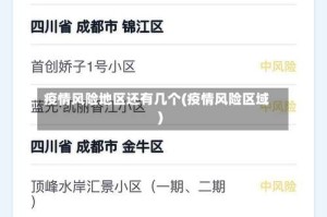 疫情风险地区还有几个(疫情风险区域)