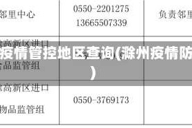 滁州疫情管控地区查询(滁州疫情防空)