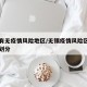 无锡有无疫情风险地区/无锡疫情风险区域图等级划分