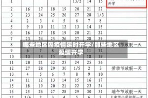哪些地区因疫情延时开学/那些地区延缓开学