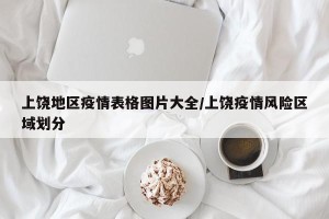 上饶地区疫情表格图片大全/上饶疫情风险区域划分