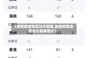 【阳新疫情地区划分图表,阳新疫情地区划分图表图片】