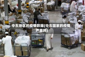 中东地区的疫情数据(中东国家的疫情严重吗)