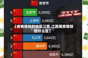 【疫情管控的地区江西,江西属疫情防控什么区】