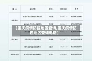 【重庆疫情防控地区查询,重庆疫情防控地区查询电话】