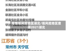 疫情低风险地区湖北/低风险地区查询2021湖北