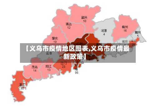 【义乌市疫情地区图表,义乌市疫情最新政策】-第1张图片