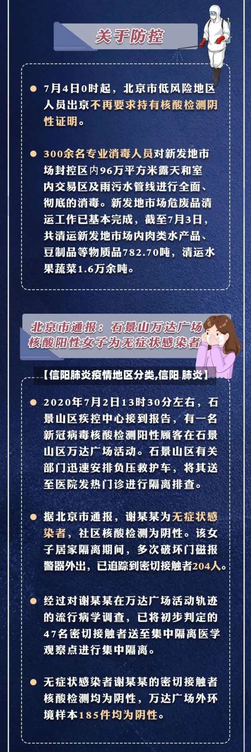 【信阳肺炎疫情地区分类,信阳 肺炎】-第1张图片