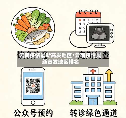 云南疫情最新高发地区/云南疫情最新高发地区排名-第1张图片