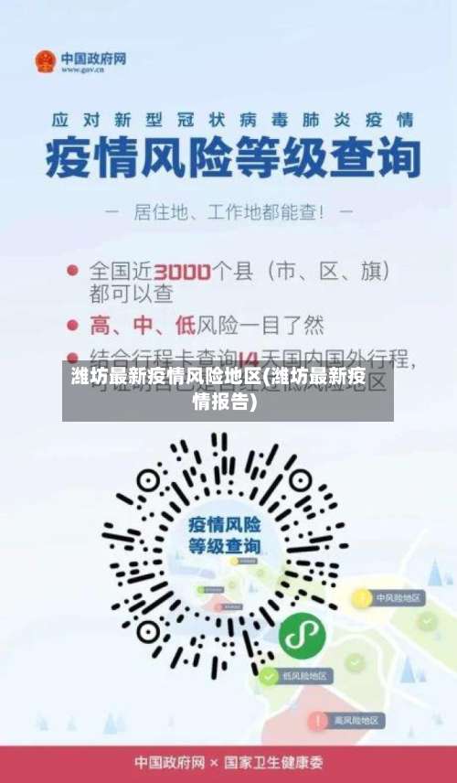 潍坊最新疫情风险地区(潍坊最新疫情报告)-第2张图片