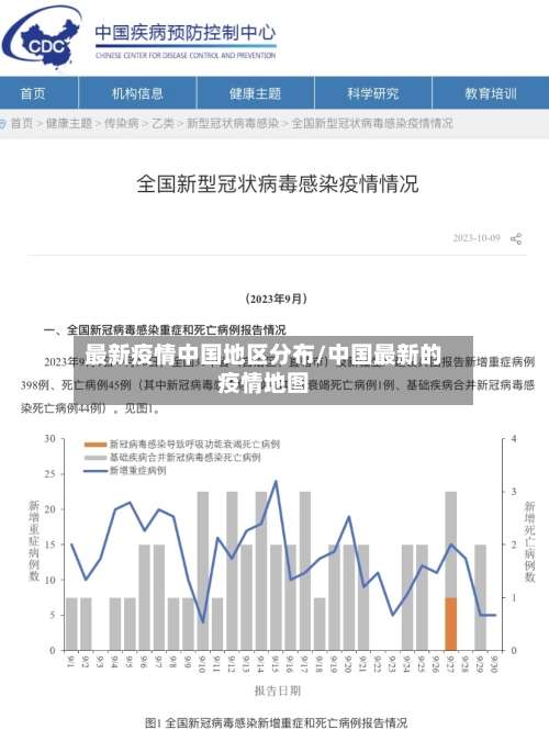 最新疫情中国地区分布/中国最新的疫情地图-第1张图片