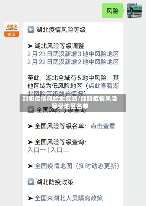邵阳疫情风险地区图/邵阳疫情风险等级地区名单-第3张图片