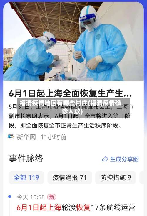 福清疫情地区有哪些村庄(福清疫情确诊人数)-第1张图片