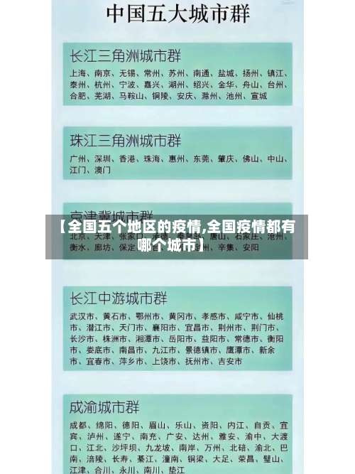 【全国五个地区的疫情,全国疫情都有哪个城市】-第1张图片