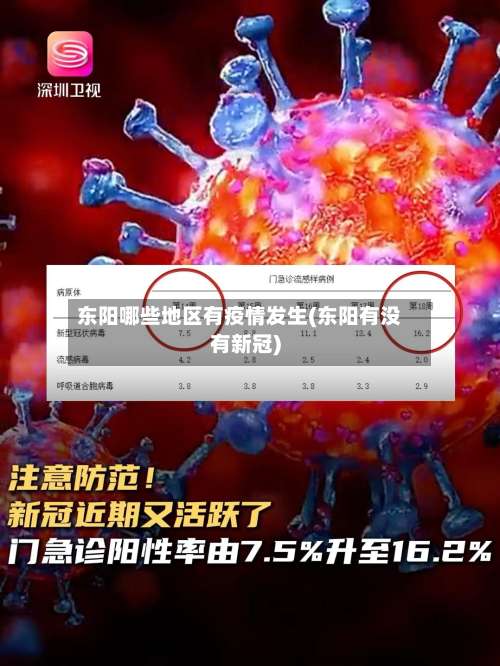 东阳哪些地区有疫情发生(东阳有没有新冠)-第1张图片