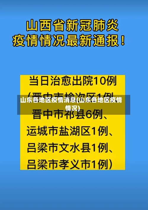 山东各地区疫情消息(山东各地区疫情情况)-第3张图片