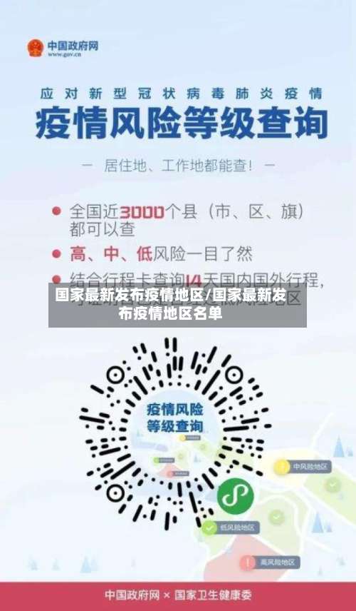 国家最新发布疫情地区/国家最新发布疫情地区名单-第1张图片