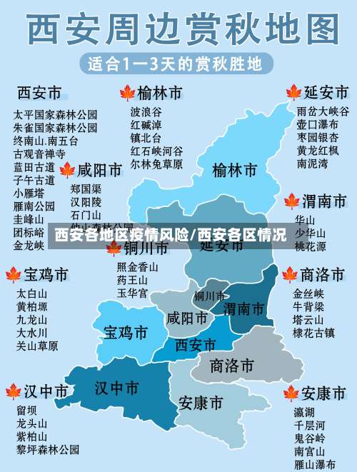 西安各地区疫情风险/西安各区情况-第1张图片