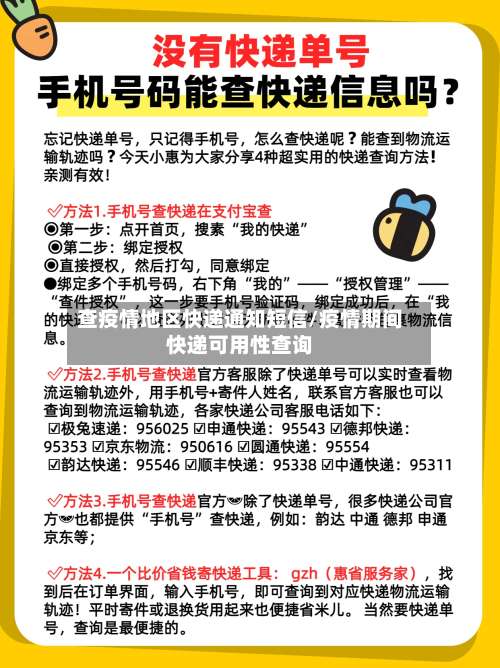 查疫情地区快递通知短信/疫情期间快递可用性查询-第1张图片