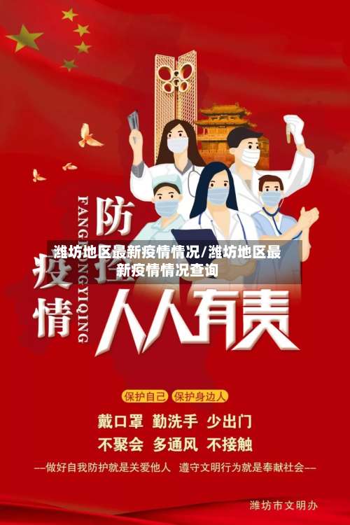 潍坊地区最新疫情情况/潍坊地区最新疫情情况查询-第2张图片