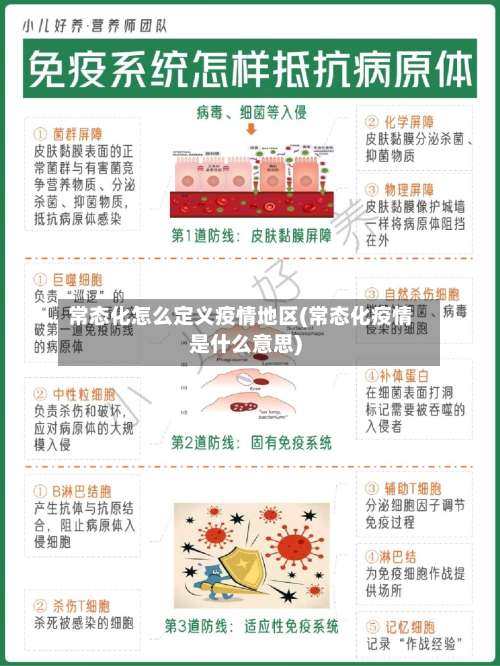 常态化怎么定义疫情地区(常态化疫情是什么意思)-第1张图片
