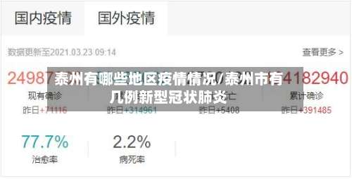 泰州有哪些地区疫情情况/泰州市有几例新型冠状肺炎-第3张图片