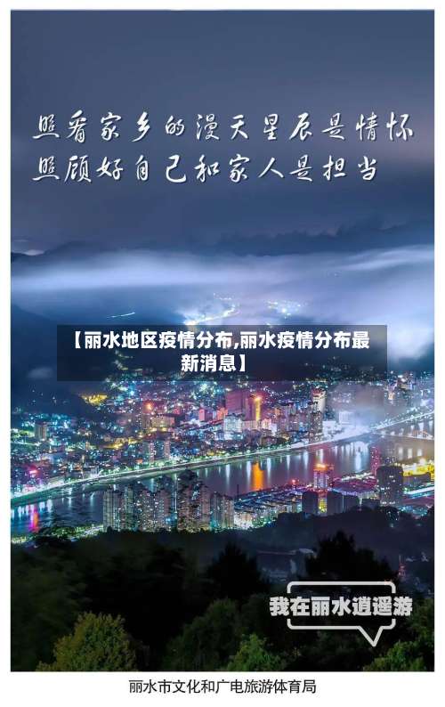 【丽水地区疫情分布,丽水疫情分布最新消息】-第2张图片