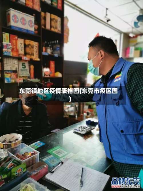 东莞镇地区疫情表格图(东莞市疫区图)-第1张图片