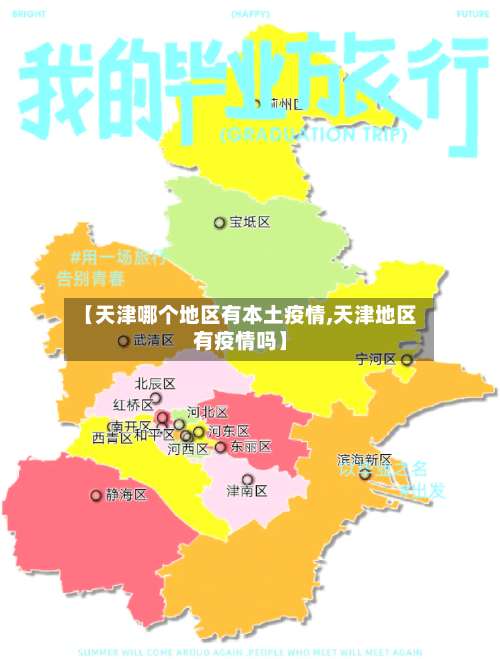 【天津哪个地区有本土疫情,天津地区有疫情吗】-第3张图片