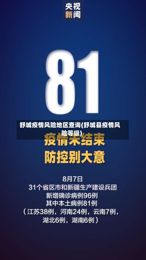 舒城疫情风险地区查询(舒城县疫情风险等级)-第1张图片